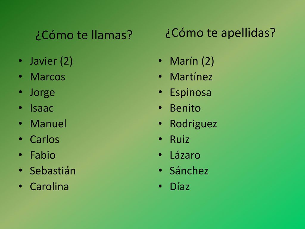 ¿Cómo te apellidas ¿Cómo te llamas Javier (2) Marcos Jorge Isaac