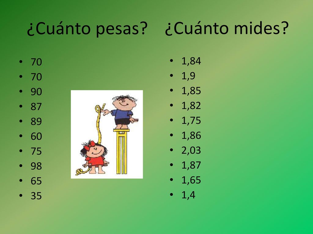 ¿Cuánto pesas ¿Cuánto mides 1, ,9 90 1, ,82 1,