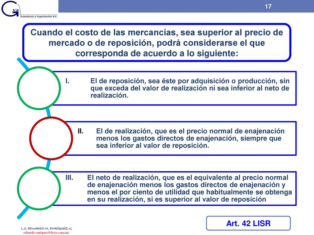 Cuando el costo de las mercancías, sea superior al precio de mercado o de reposición, podrá considerarse el que corresponda de acuerdo a lo siguiente: