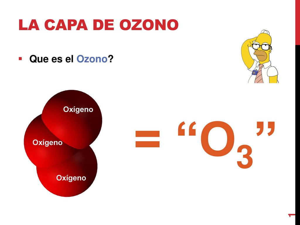 La capa de ozono Que es el Ozono Oxígeno = O3 Oxígeno Oxígeno