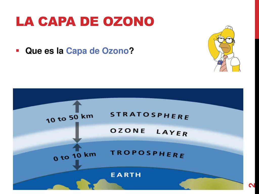 La capa de ozono Que es la Capa de Ozono