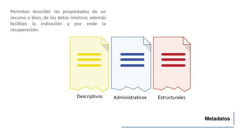 Permiten describir las propiedades de un recurso o bien, de los datos mismos; además facilitan la indización y por ende la recuperación.