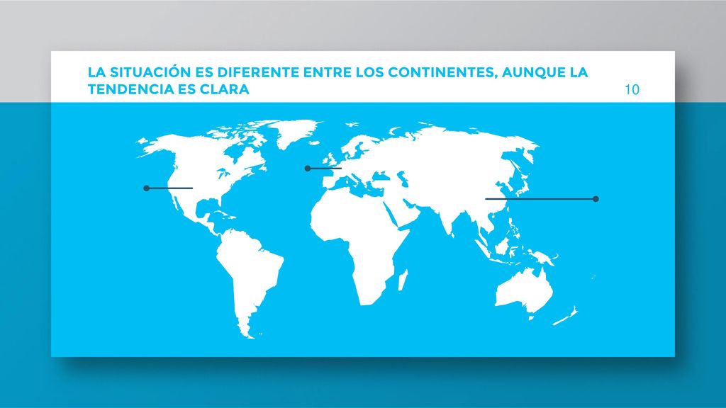 LA SITUACIÓN ES DIFERENTE ENTRE LOS CONTINENTES, AUNQUE LA TENDENCIA ES CLARA