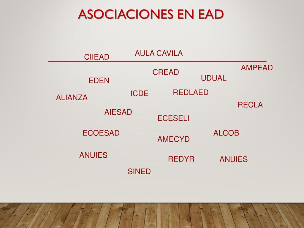 Asociaciones en EAD AULA CAVILA CIIEAD AMPEAD CREAD UDUAL EDEN ICDE