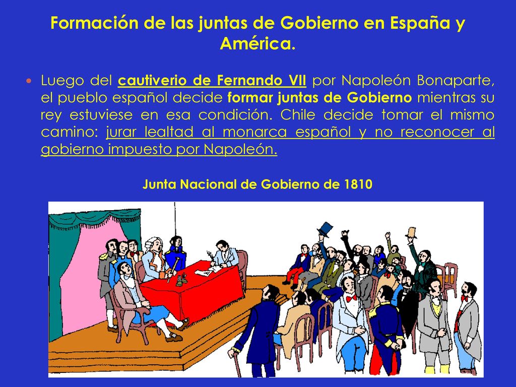 Formación de las juntas de Gobierno en España y América.