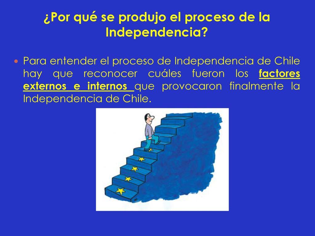 ¿Por qué se produjo el proceso de la Independencia