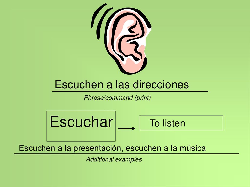 Escuchar Escuchen a las direcciones To listen
