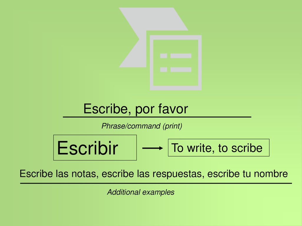 Escribir Escribe, por favor To write, to scribe