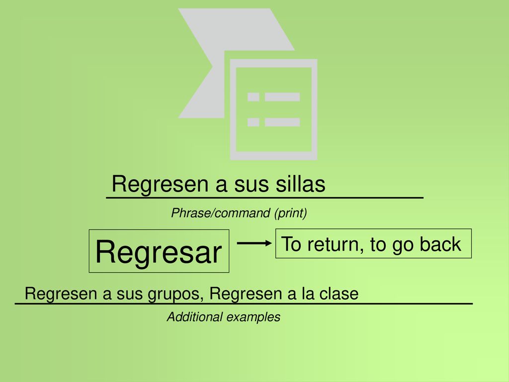 Regresar Regresen a sus sillas To return, to go back