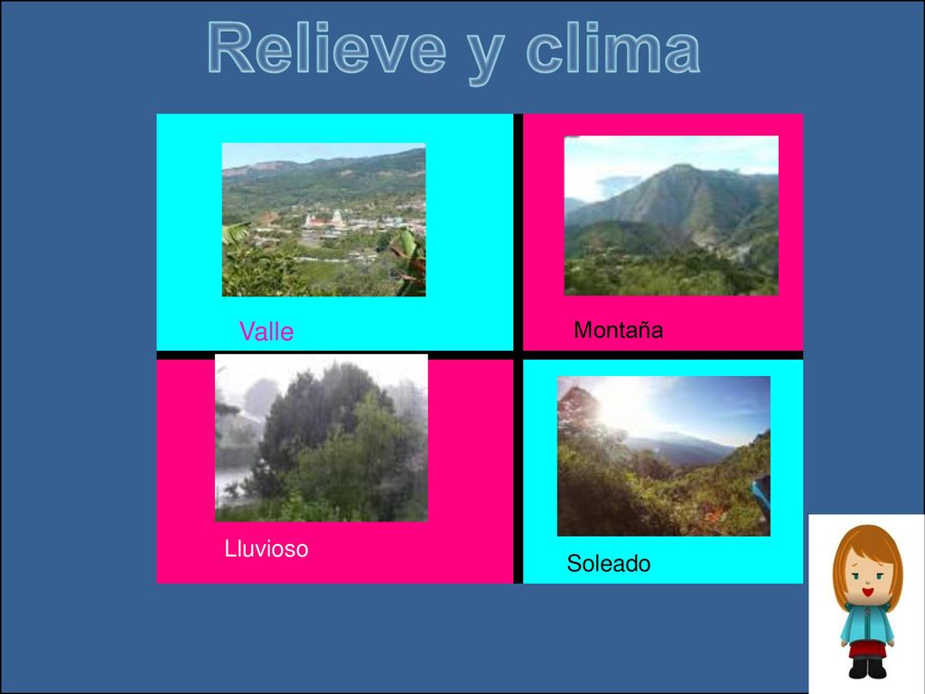 Relieve y clima Valle Montaña ¿Qué pasa aquí Lluvioso Soleado