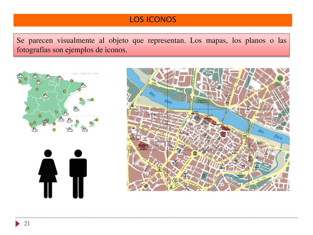 LOS ICONOS Se parecen visualmente al objeto que representan. Los mapas, los planos o las fotografías son ejemplos de iconos.