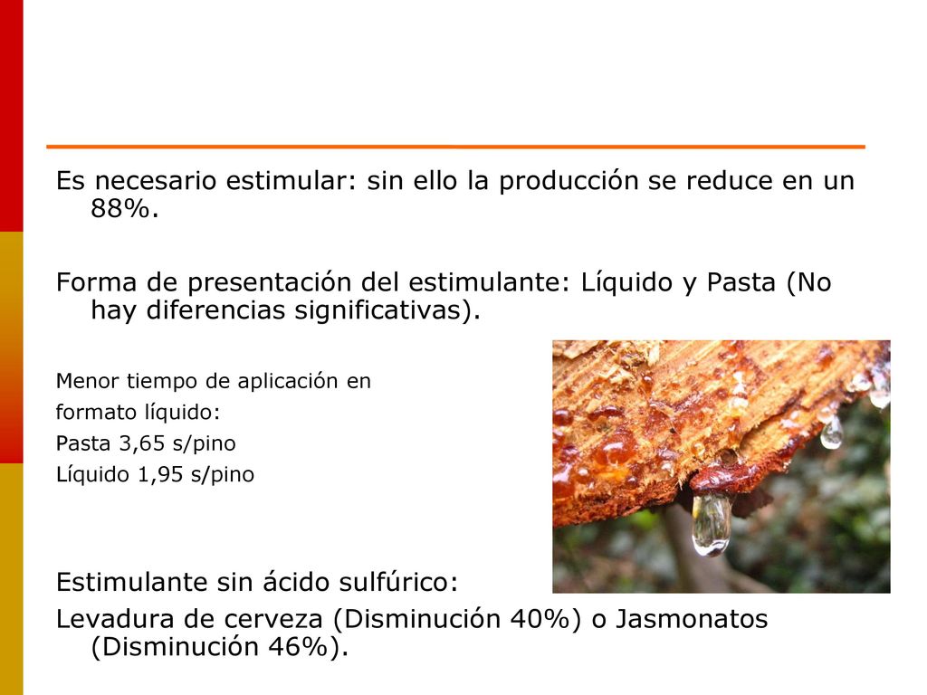 Es necesario estimular: sin ello la producción se reduce en un 88%.