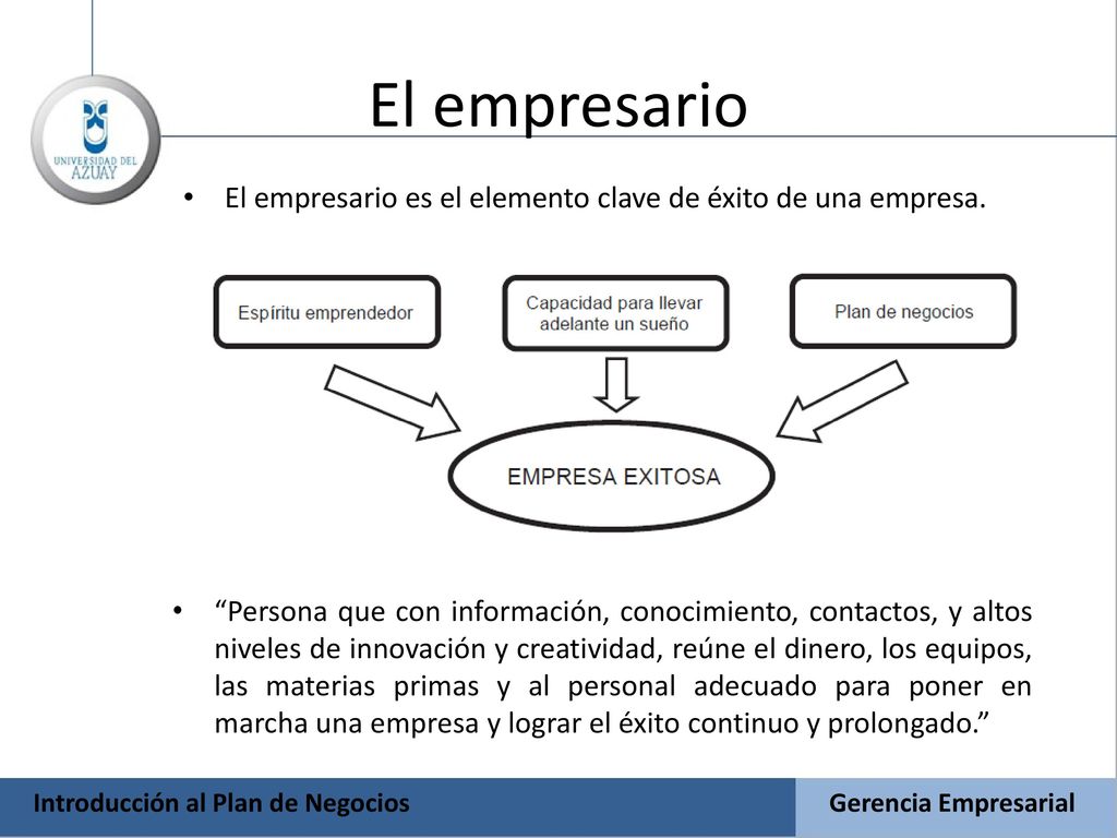 El empresario El empresario es el elemento clave de éxito de una empresa.