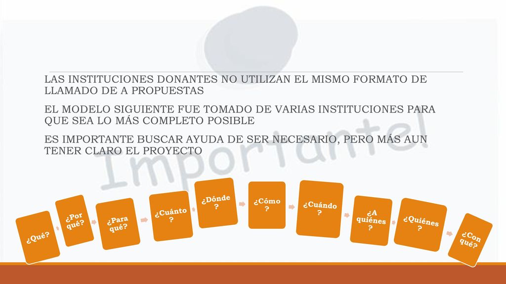 ¿Qué ¿Por qué ¿Para qué ¿Cuánto ¿Dónde ¿Cómo ¿Cuándo ¿A quiénes ¿Quiénes ¿Con qué