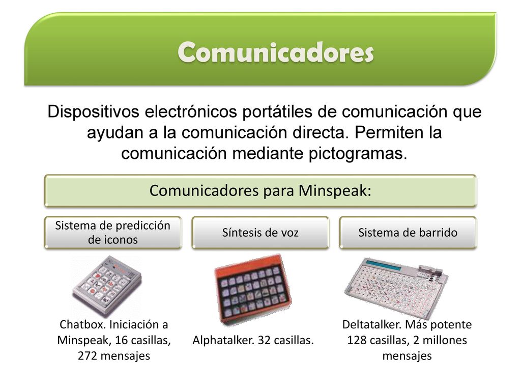 ara la implementación de Minspeak su autor diseño diversos comunicadores (Chatbox, Sidekick, Alphatalker, Deltatalker), dispositivos electrónicos en los que cuando el usuario a seleccionado un determinado icono se iluminan los iconos relacionados con el mismo para conformar diferentes mensajes. Deltatalker es el comunicador más potente con 128 casillas y más de 2 millones de mensajes.