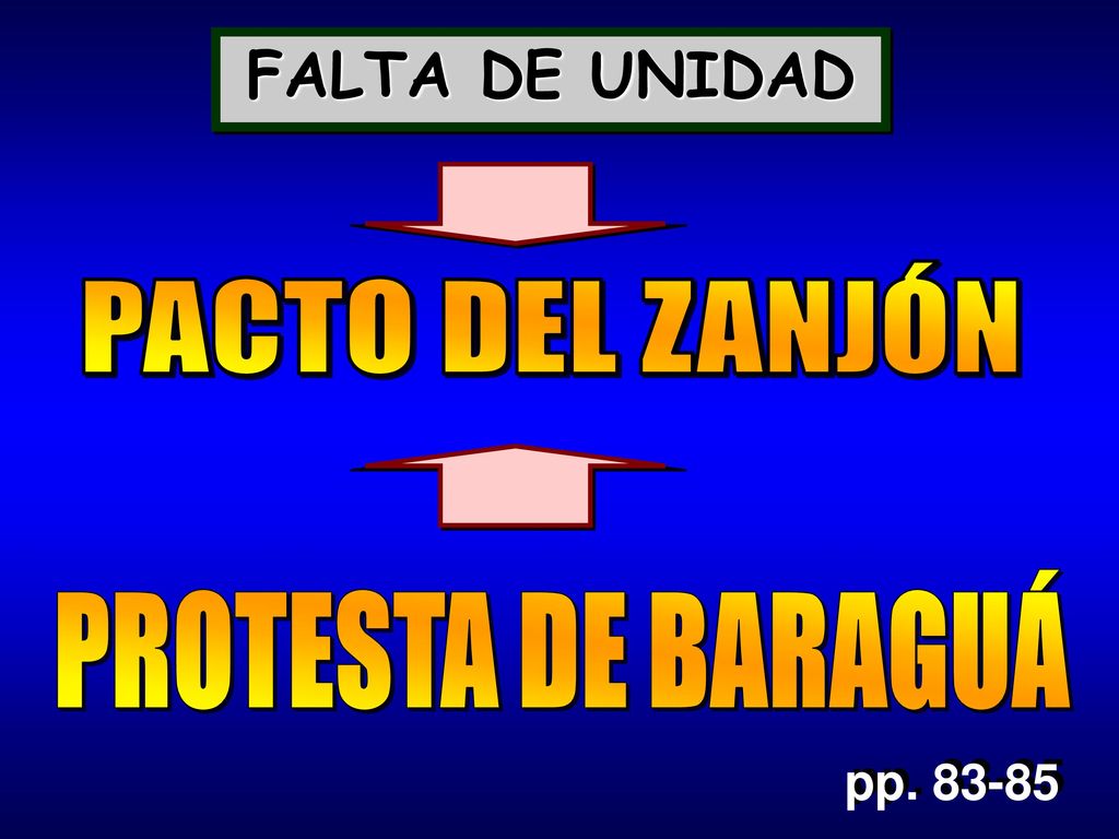 FALTA DE UNIDAD PACTO DEL ZANJÓN PROTESTA DE BARAGUÁ pp