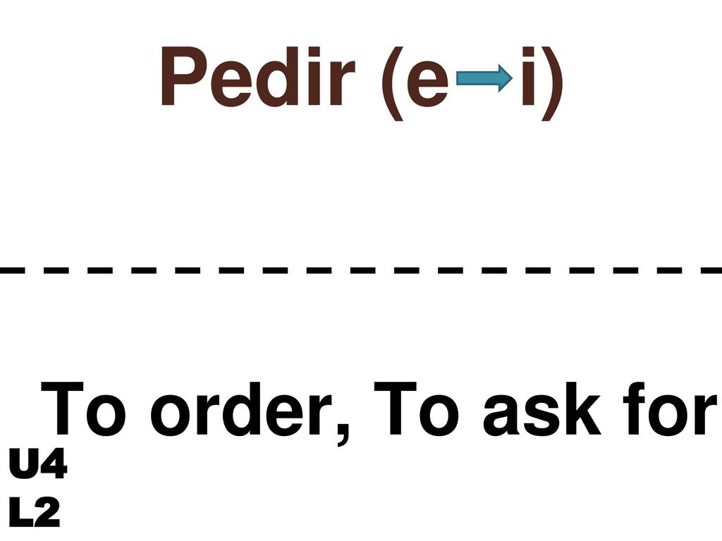 Pedir (e i) To order, To ask for U4 L2