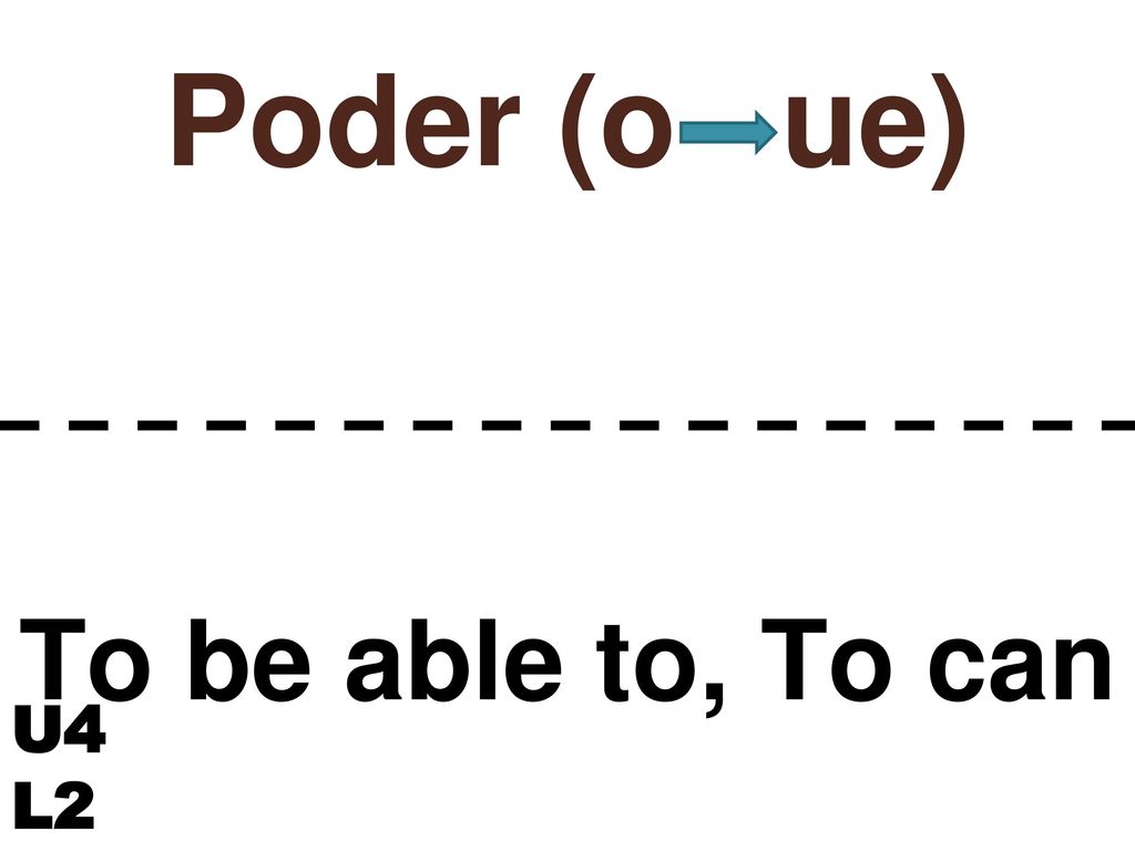 Poder (o ue) To be able to, To can U4 L2