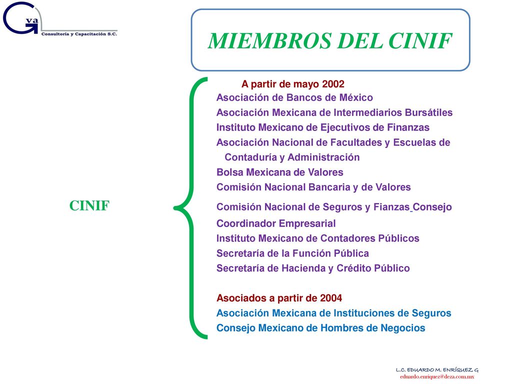 MIEMBROS DEL CINIF A partir de mayo Asociación de Bancos de México. Asociación Mexicana de Intermediarios Bursátiles.