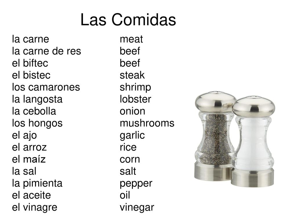 Las Comidas la carne meat la carne de res beef el biftec beef