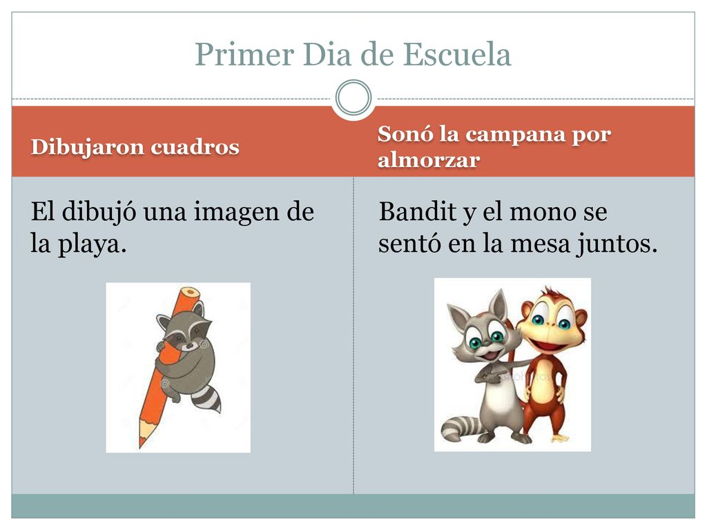 Primer Dia de Escuela El dibujó una imagen de la playa.