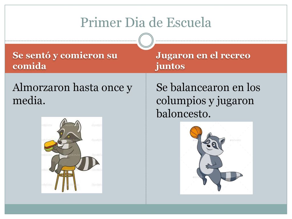 Primer Dia de Escuela Almorzaron hasta once y media.