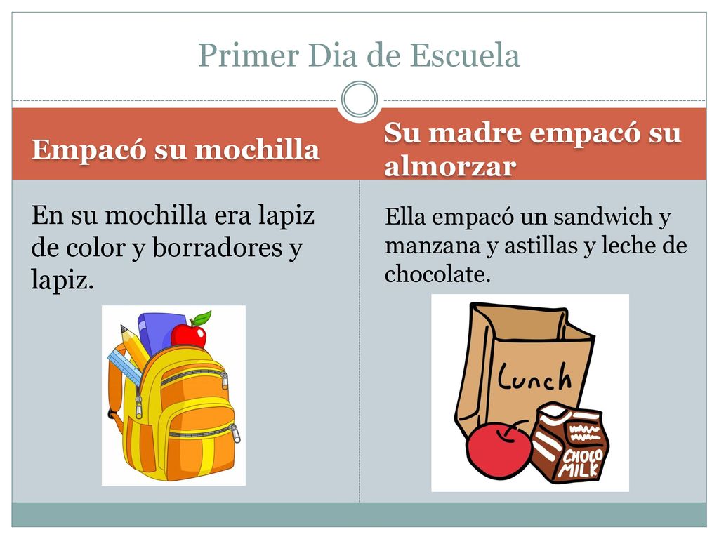 Primer Dia de Escuela Su madre empacó su almorzar Empacó su mochilla