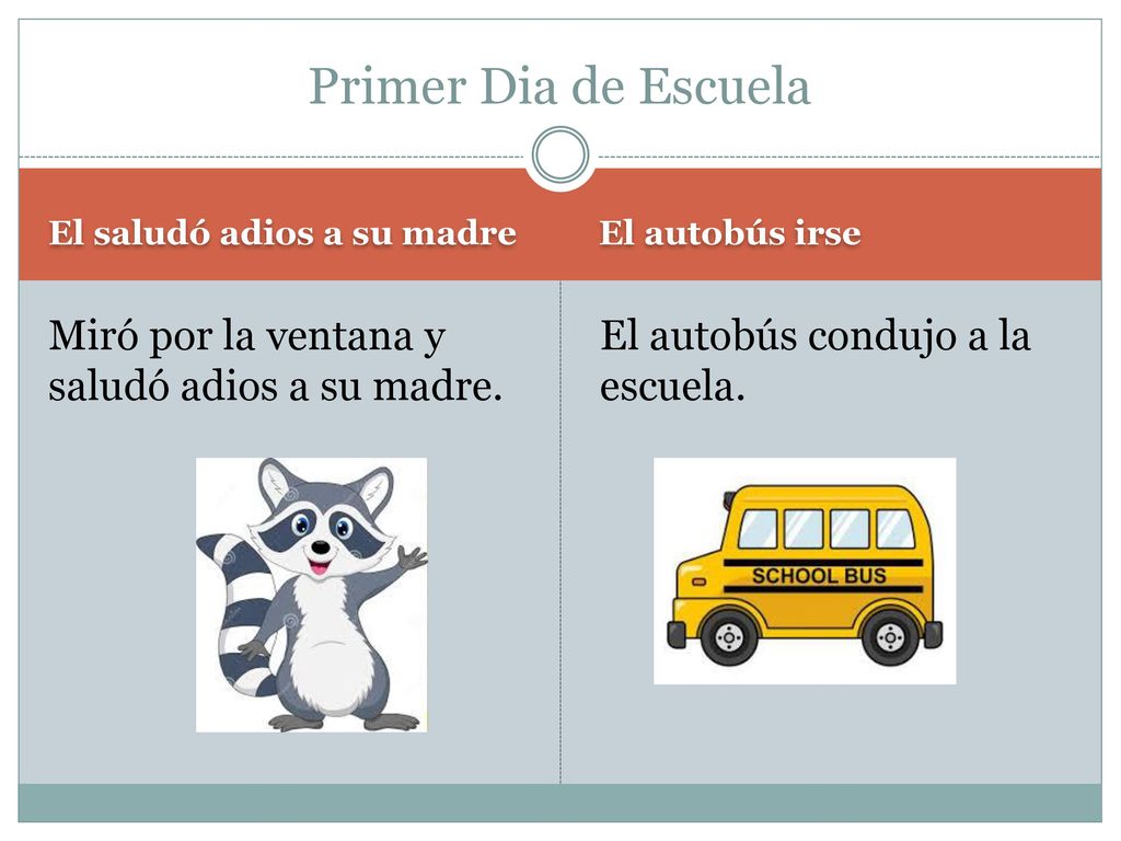 Primer Dia de Escuela Miró por la ventana y saludó adios a su madre.