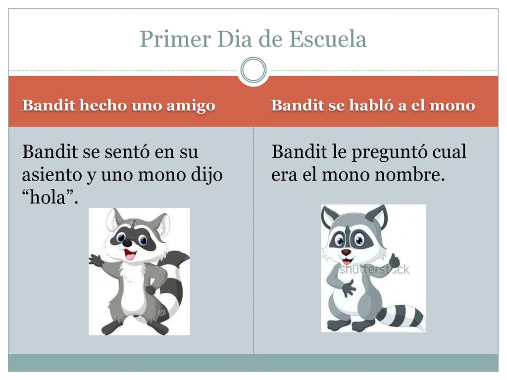 Primer Dia de Escuela Bandit hecho uno amigo. Bandit se habló a el mono. Bandit se sentó en su asiento y uno mono dijo hola .