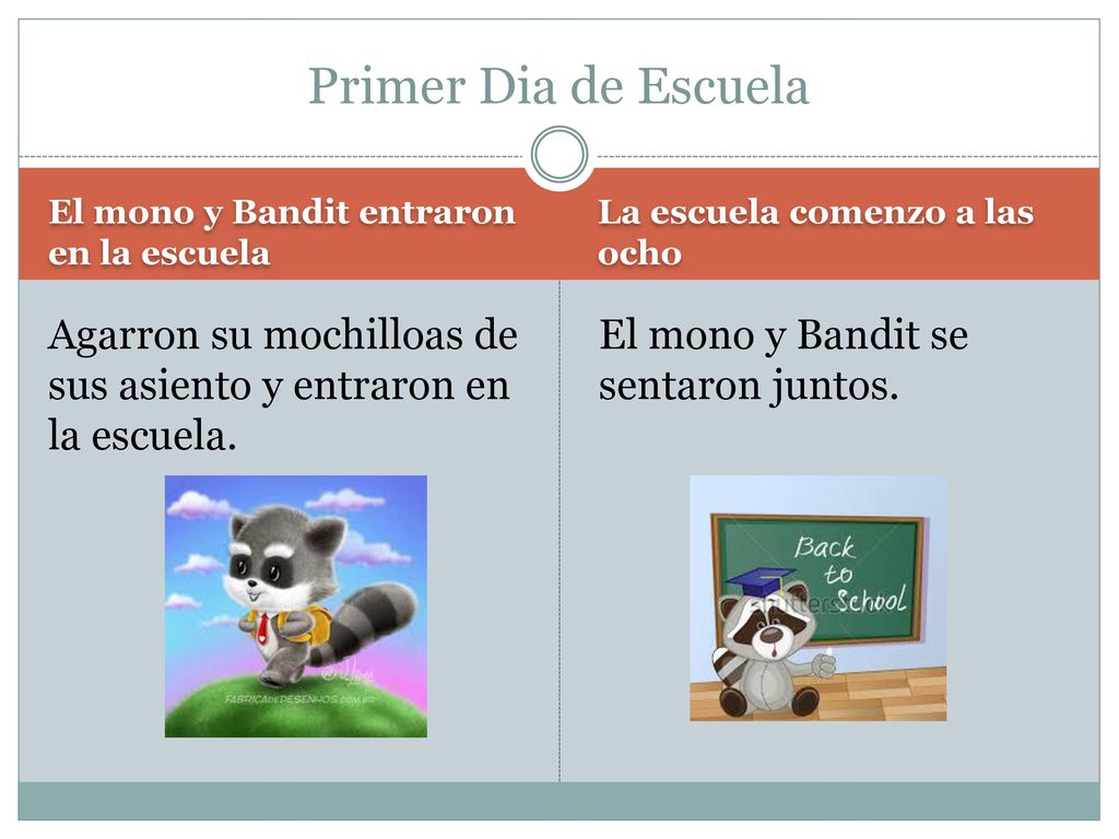 Primer Dia de Escuela El mono y Bandit entraron en la escuela. La escuela comenzo a las ocho.
