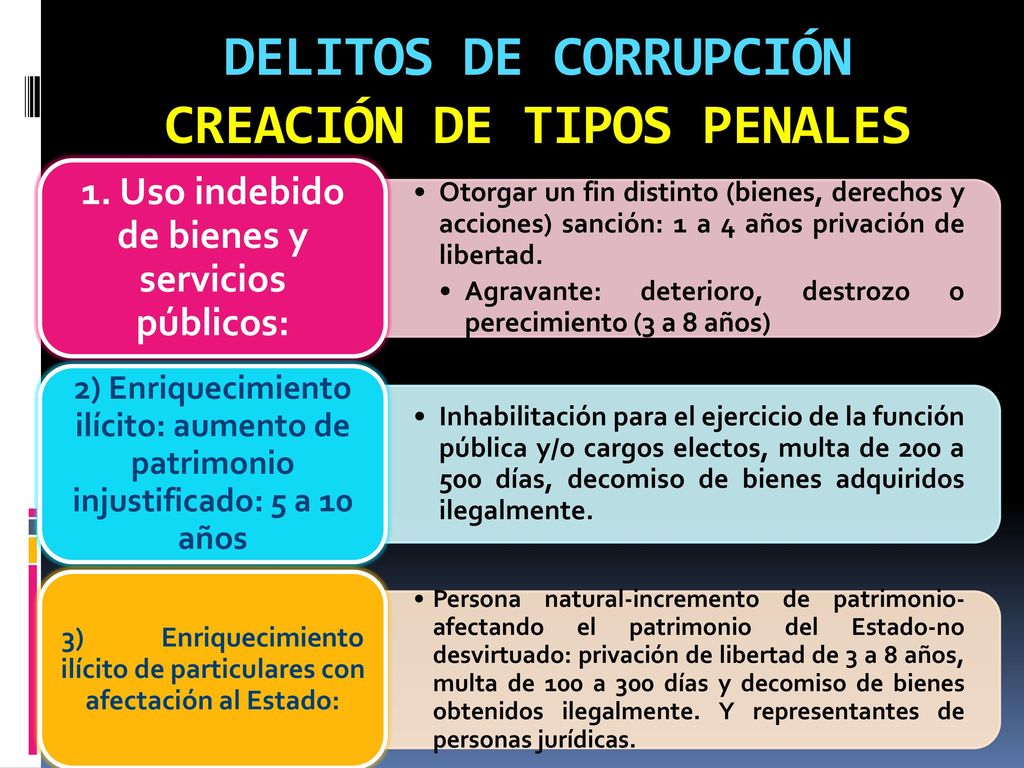 DELITOS DE CORRUPCIÓN CREACIÓN DE TIPOS PENALES