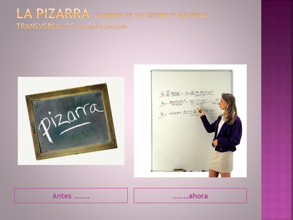 La pizarra tambien es un medio y material transversal de la educacion