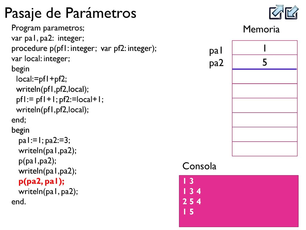 Memoria 1 pa1 pa2 5 Consola Program parametros; var pa1, pa2: integer;