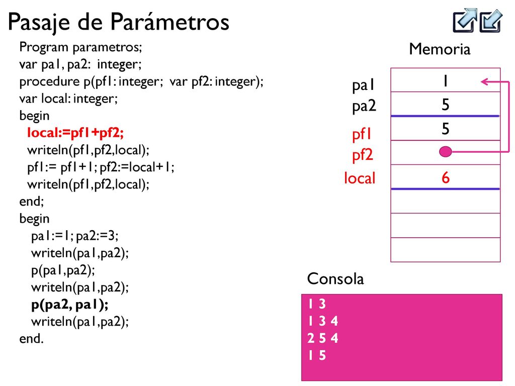 Memoria pa1 1 pa2 5 5 pf1 pf2 local 6 Consola Program parametros;