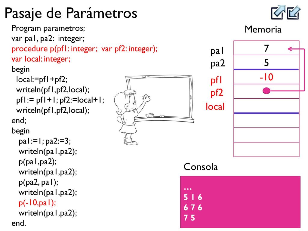 Memoria 7 pa1 pa pf1 pf2 local Consola Program parametros;