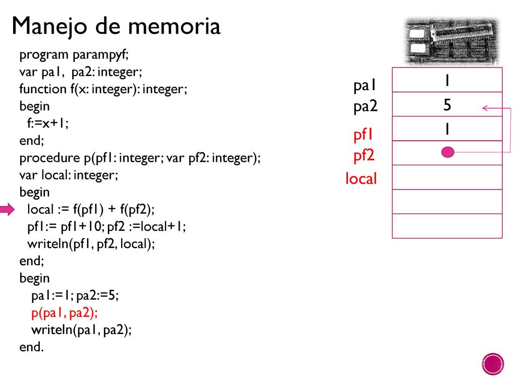 1 pa1 pa2 5 1 pf1 pf2 local program parampyf; var pa1, pa2: integer;