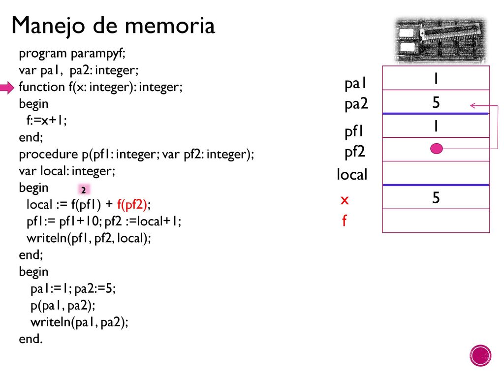 1 pa1 pa2 5 1 pf1 pf2 local x 5 f program parampyf;