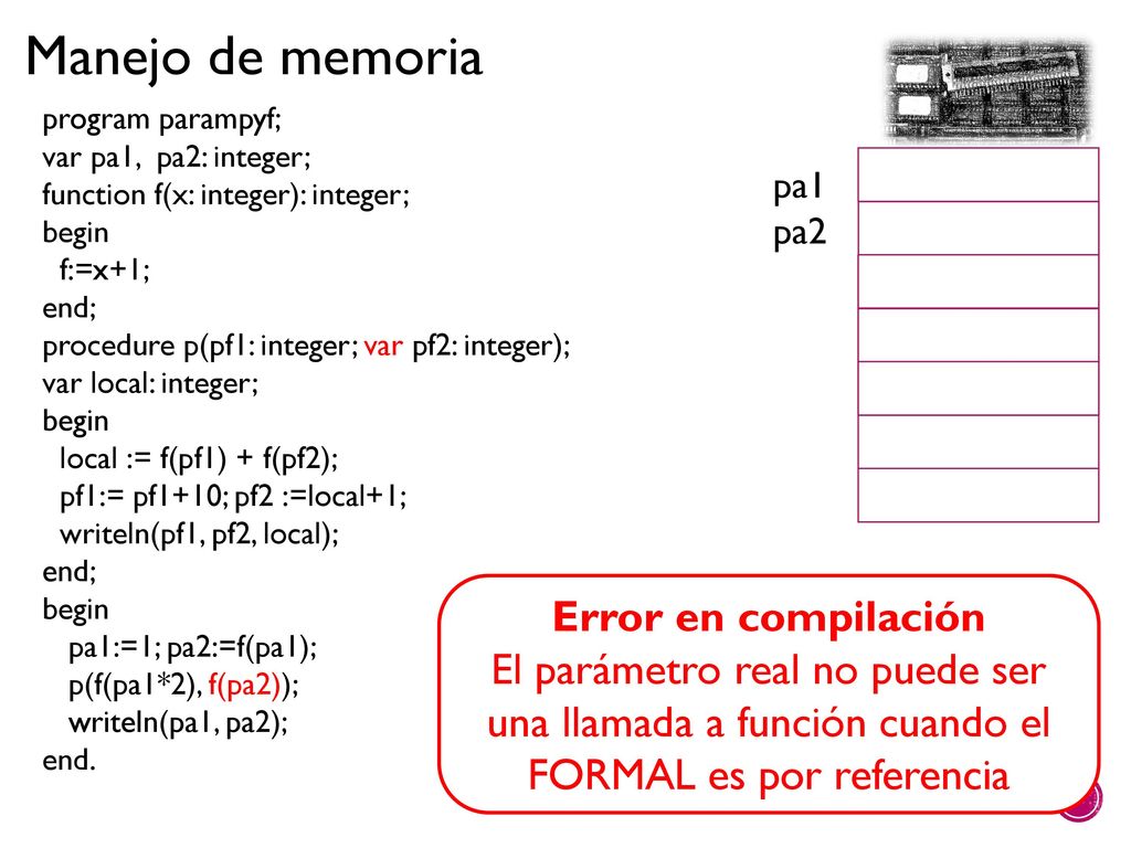 program parampyf; var pa1, pa2: integer; function f(x: integer): integer; begin. f:=x+1; end; procedure p(pf1: integer; var pf2: integer);