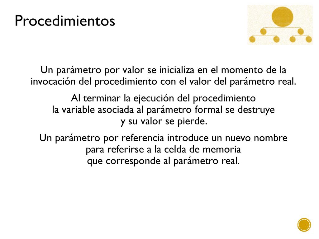 Un parámetro por valor se inicializa en el momento de la invocación del procedimiento con el valor del parámetro real.