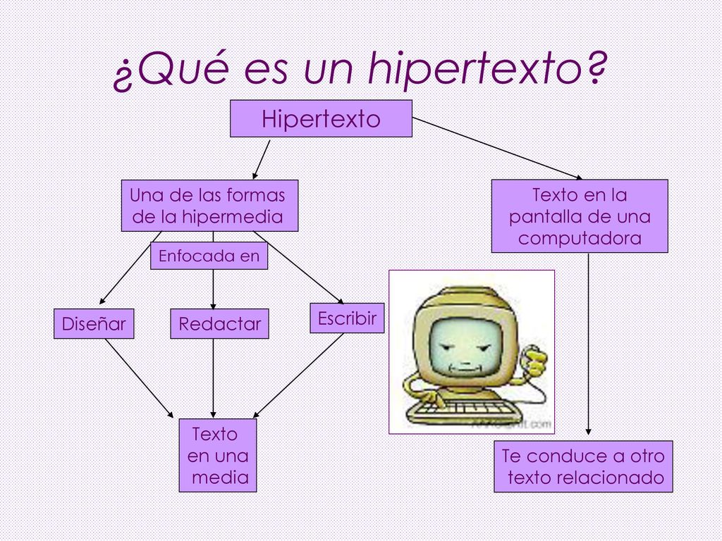 Texto en la pantalla de una computadora