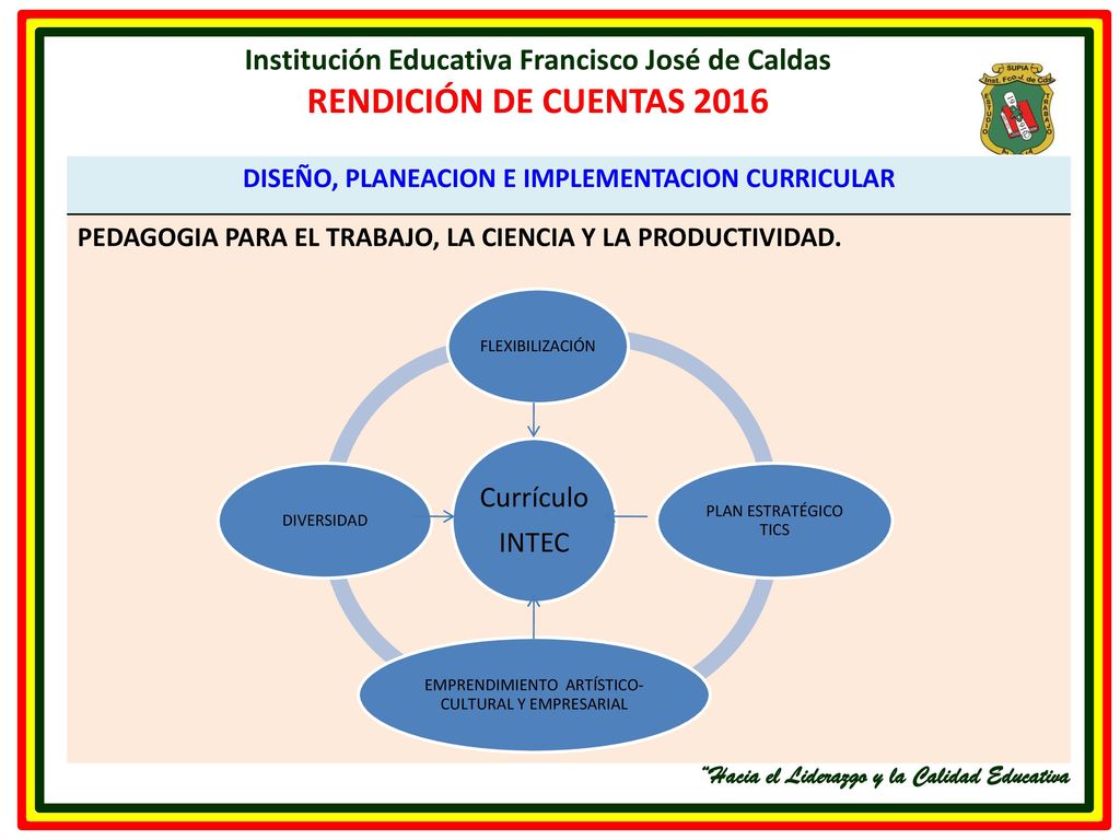 Hacia el Liderazgo y la Calidad Educativa