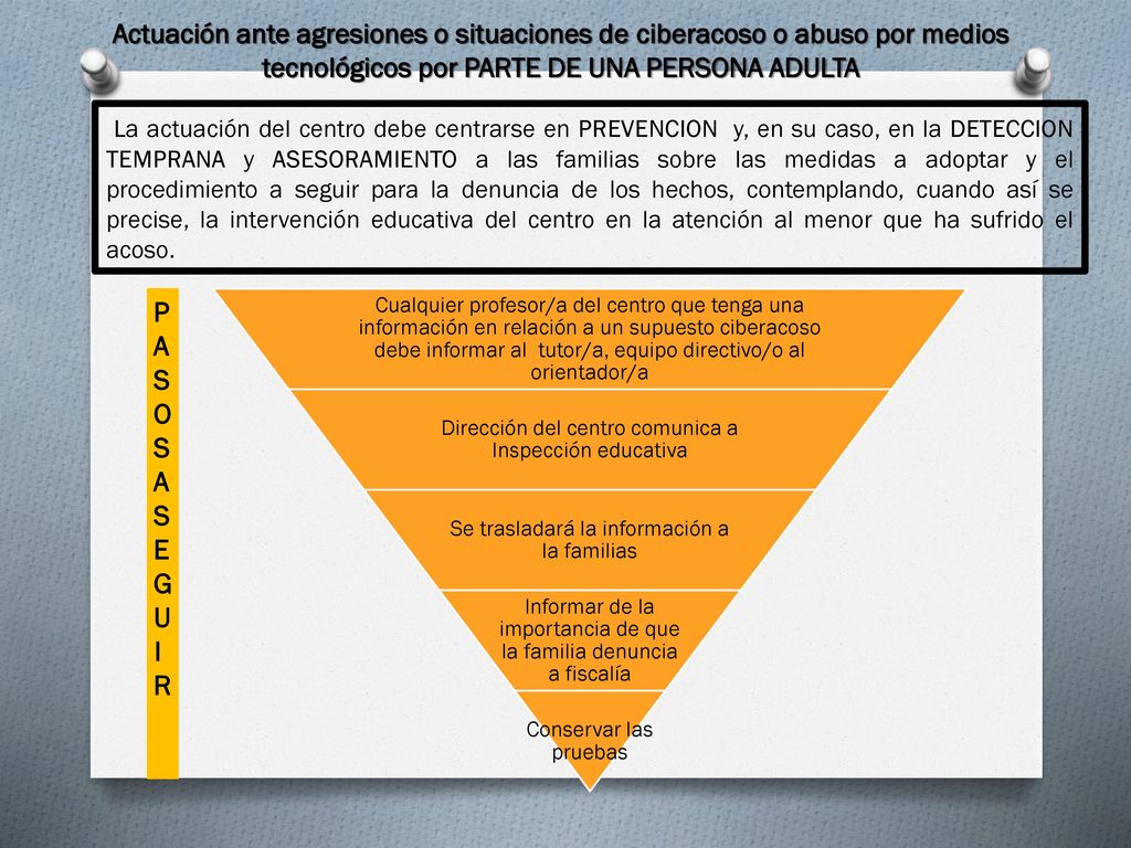 Actuación ante agresiones o situaciones de ciberacoso o abuso por medios tecnológicos por PARTE DE UNA PERSONA ADULTA