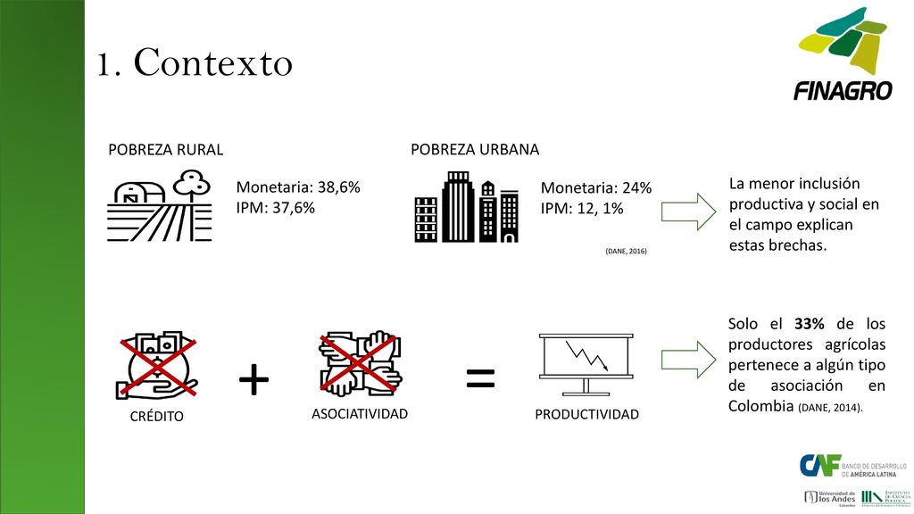+ = 1. Contexto Monetaria: 38,6% IPM: 37,6% Monetaria: 24% IPM: 12, 1%