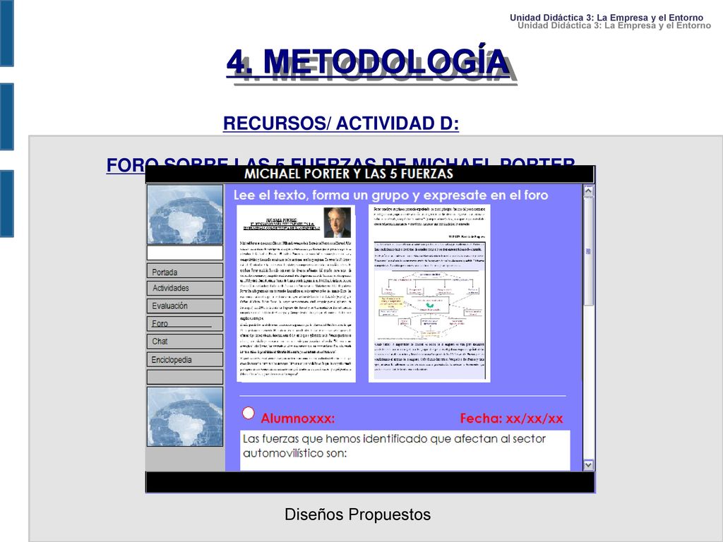 RECURSOS/ ACTIVIDAD D: FORO SOBRE LAS 5 FUERZAS DE MICHAEL PORTER