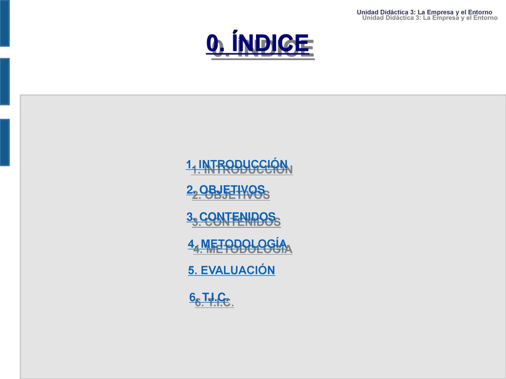 0. ÍNDICE 1. INTRODUCCIÓN 2. OBJETIVOS 3. CONTENIDOS 4. METODOLOGÍA