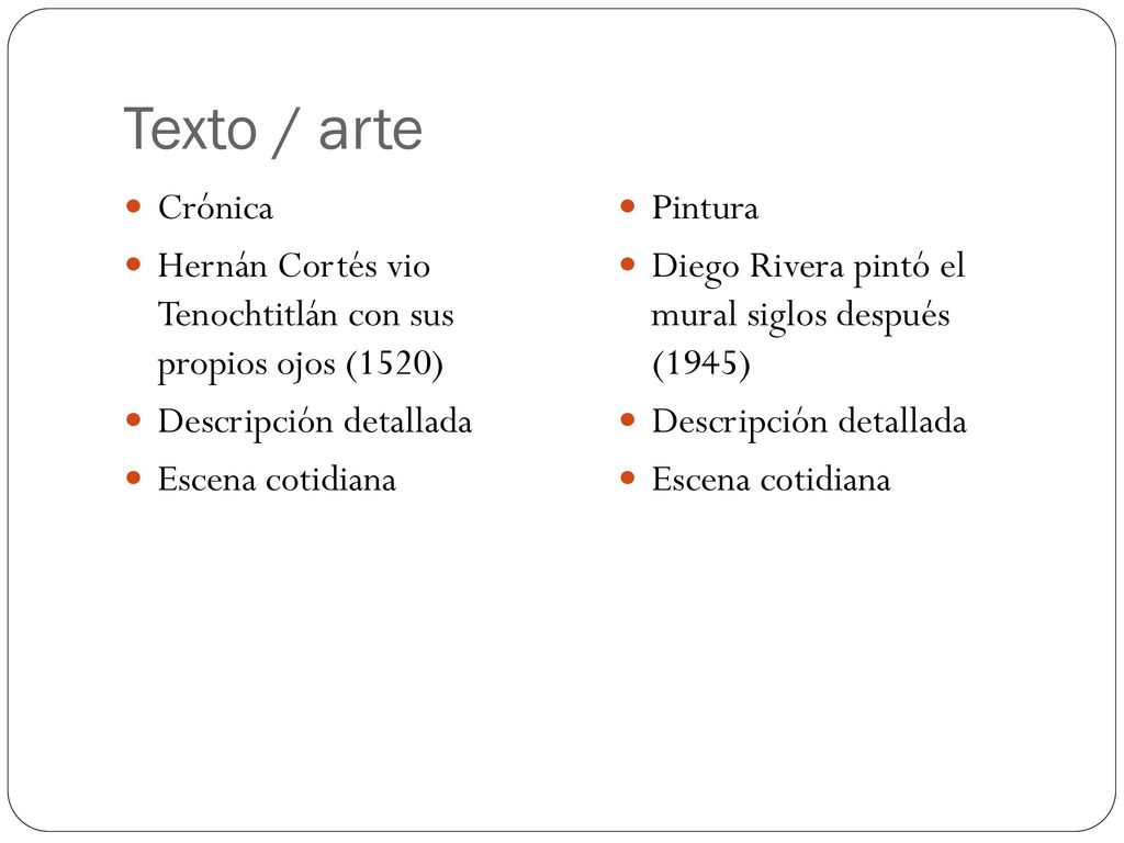 Texto / arte Crónica. Hernán Cortés vio Tenochtitlán con sus propios ojos (1520) Descripción detallada.