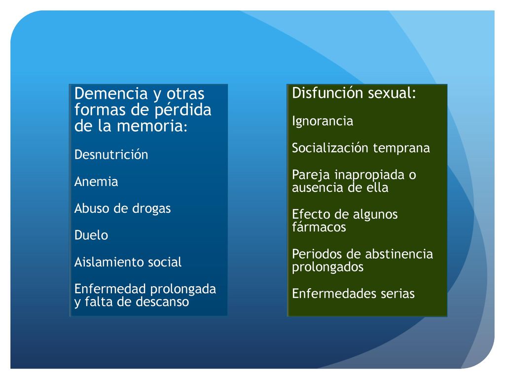 Demencia y otras formas de pérdida de la memoria: