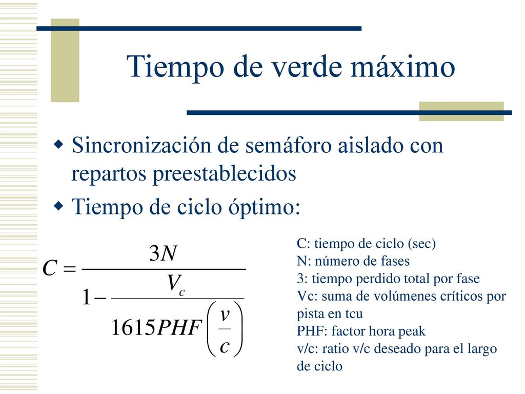 Tiempo de verde máximo Sincronización de semáforo aislado con repartos preestablecidos. Tiempo de ciclo óptimo: