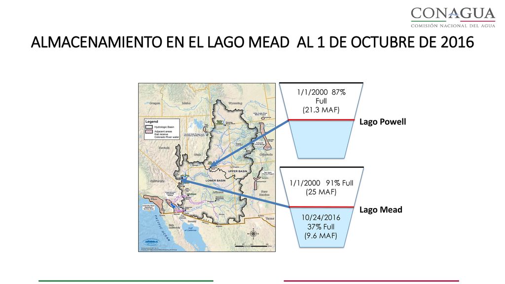 ALMACENAMIENTO EN EL LAGO MEAD AL 1 DE OCTUBRE DE 2016