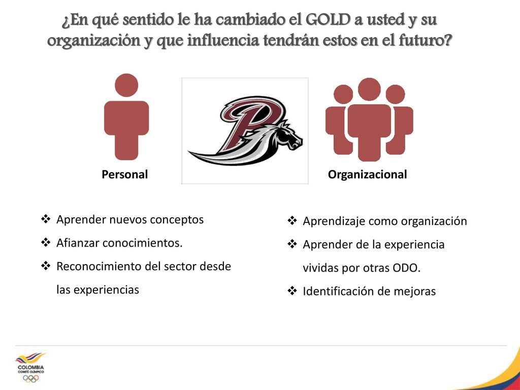 ¿En qué sentido le ha cambiado el GOLD a usted y su organización y que influencia tendrán estos en el futuro